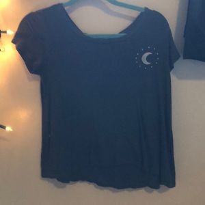 Don’t wear anymore